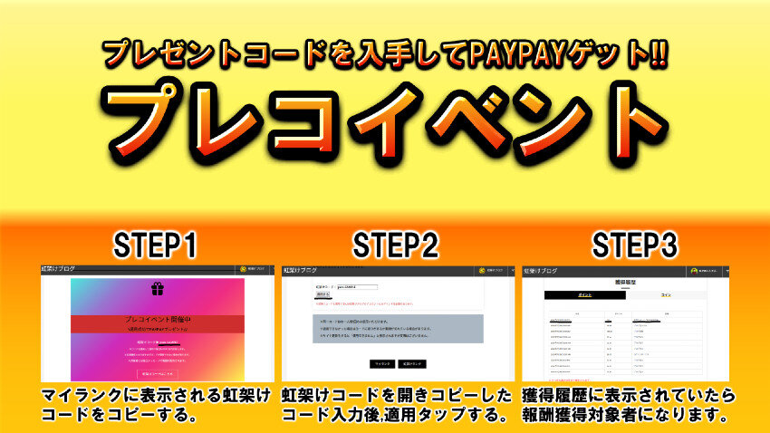 プレコイベント#3